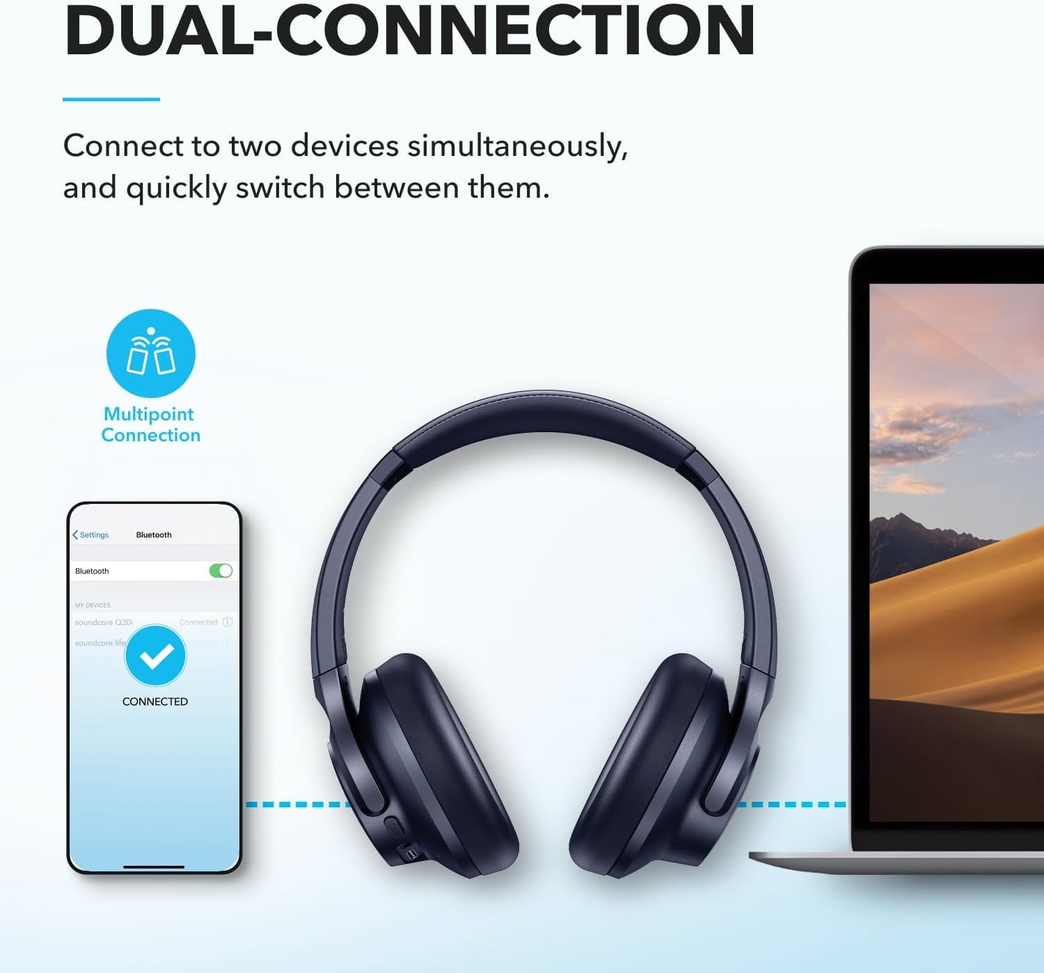 soundcore Anker Q20i, Hybrid Active Noise Cancelling Foldable Headphones